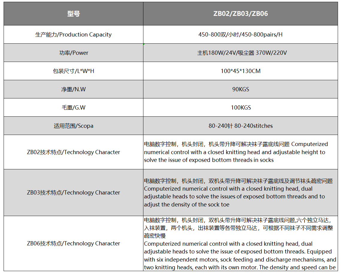 QQ截图20250506154708.png